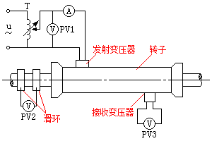 双开口变压器试验接线