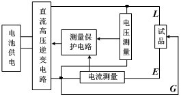 电子式摇表原理接线图