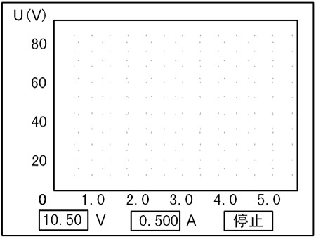 互感器伏安特性测试仪CT伏安特性测试界面 互感器伏安特性测试仪CT伏安特性测试界面