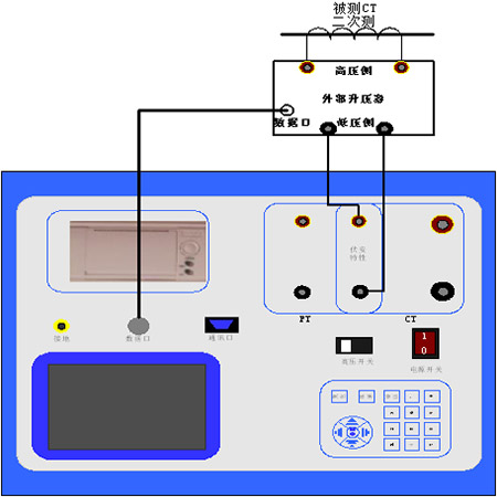互感器伏安特性测试仪伏安特性外接升压器试验接线图 互感器伏安特性测试仪CT伏安特性外接升压器试验接线图
