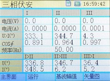 三相伏安