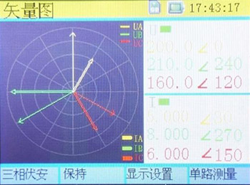 逆时针(基准量角度为:0°时)测量矢量图界面 逆时针(基准量角度为:0°时)测量矢量图界面