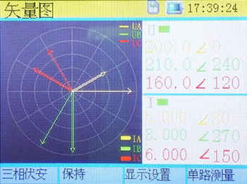 逆时针(基准量角度为:0°时)测量矢量图界面 逆时针(基准量角度为:0°时)测量矢量图界面