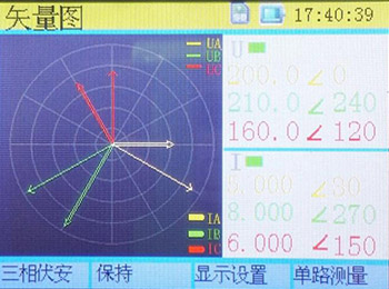 逆时针(基准量角度为:330°时)测量矢量图界面 逆时针(基准量角度为:330°时)测量矢量图界面