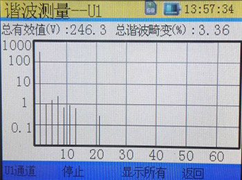 三相谐波分析仪的谐波测量界面图 三相谐波分析仪的谐波测量界面图