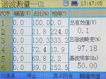 三相谐波分析仪的谐波测量界面图 三相谐波分析仪的谐波测量界面图