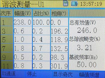 三相谐波分析仪的谐波测量界面图 三相谐波分析仪的谐波测量界面图