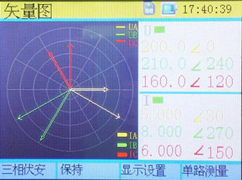 无线继电保护矢量分析仪的矢量图界面图 无线继电保护矢量分析仪的矢量图界面图