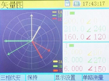 无线继电保护矢量分析仪的矢量图界面图 无线继电保护矢量分析仪的矢量图界面图