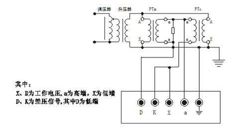 智能型互感器校验仪的电压互感器校电压互感器接线