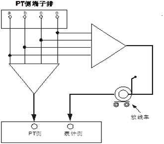 互感器二次压降及负荷测试仪的自校按下图接线 互感器二次压降及负荷测试仪的自校按下图接线