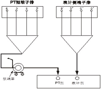 互感器二次压降及负荷测试仪的表计侧压降测量接线图 互感器二次压降及负荷测试仪的表计侧压降测量接线图