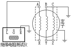定子绝缘电阻测量示意图
