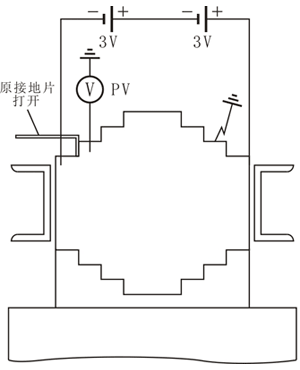 直流法检测试验图