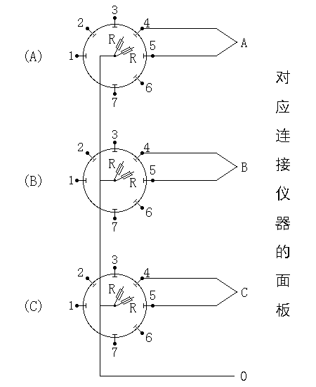 变压器有载分接开关测试仪对应连接有载分接开关测试仪面板 变压器有载分接开关测试仪对应连接有载分接开关测试仪面板