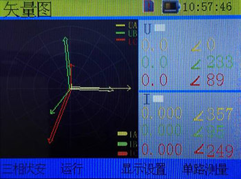 三相相位伏安表的矢量图 三相相位伏安表的矢量图