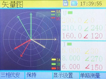 三相相位伏安表的矢量图 三相相位伏安表的矢量图