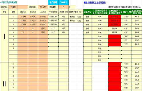 变压器直阻变比损耗特性综合测试仪的输出excel报告截图 变压器直阻变比损耗特性综合测试仪的输出excel报告截图