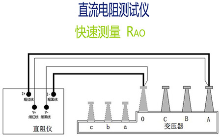直流电阻测试仪的接线 直流电阻测试仪的接线
