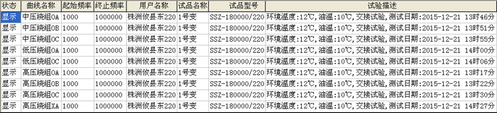 变压器绕组变形测试仪的速度优先功能开启时 变压器绕组变形测试仪的速度优先功能开启时