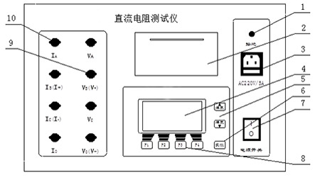 直流电阻测试仪的面板图 直流电阻测试仪的面板图