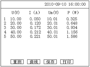 PT励磁特性测试仪的自动测试结果界面 PT励磁特性测试仪的自动测试结果界面