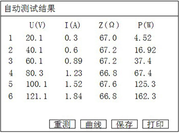 发电机转子交流阻抗测试仪自动测试结果界面 发电机转子交流阻抗测试仪自动测试结果界面