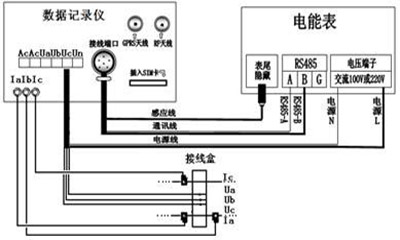 智能远程用电稽查仪的数据记录仪接线示意图 智能远程用电稽查仪的数据记录仪接线示意图