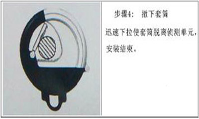 智能远程用电稽查仪的撤下套筒图 智能远程用电稽查仪的撤下套筒图