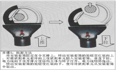 智能远程用电稽查仪的拆卸方法 智能远程用电稽查仪的拆卸方法