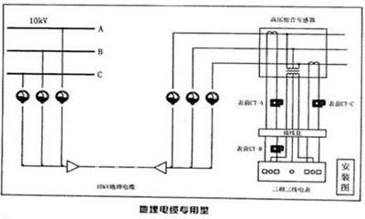 智能远程用电稽查仪的专用型接线图 智能远程用电稽查仪的专用型接线图