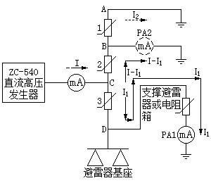 第二节测量接线
