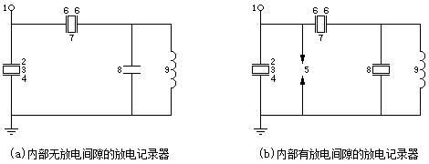 测量金属氧化物避霄器阻性电流分量的专用桥式电路