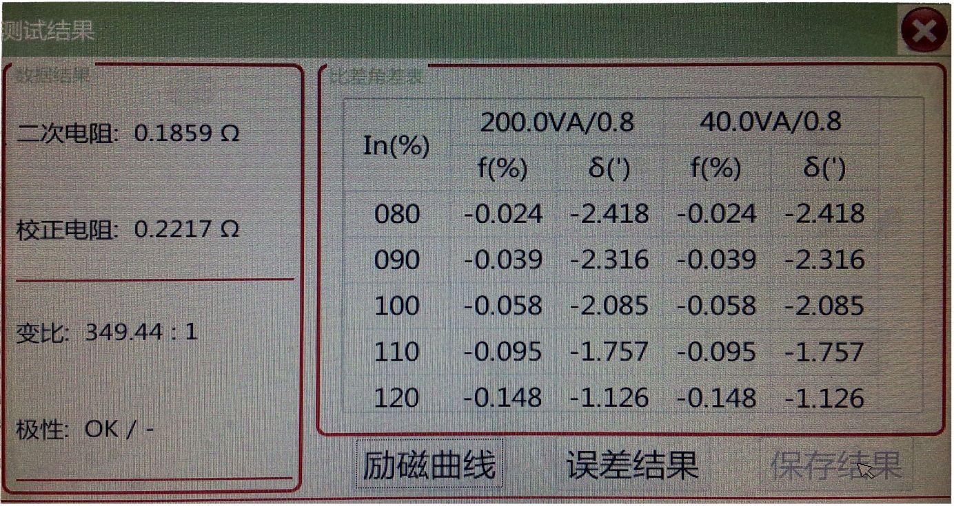 电容式PT现场校验仪