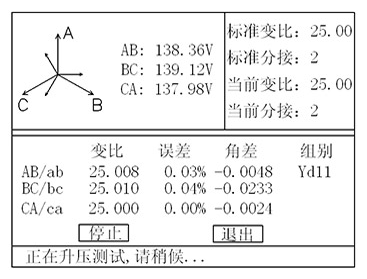 特种变比测试仪