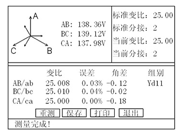 特种变比测试仪