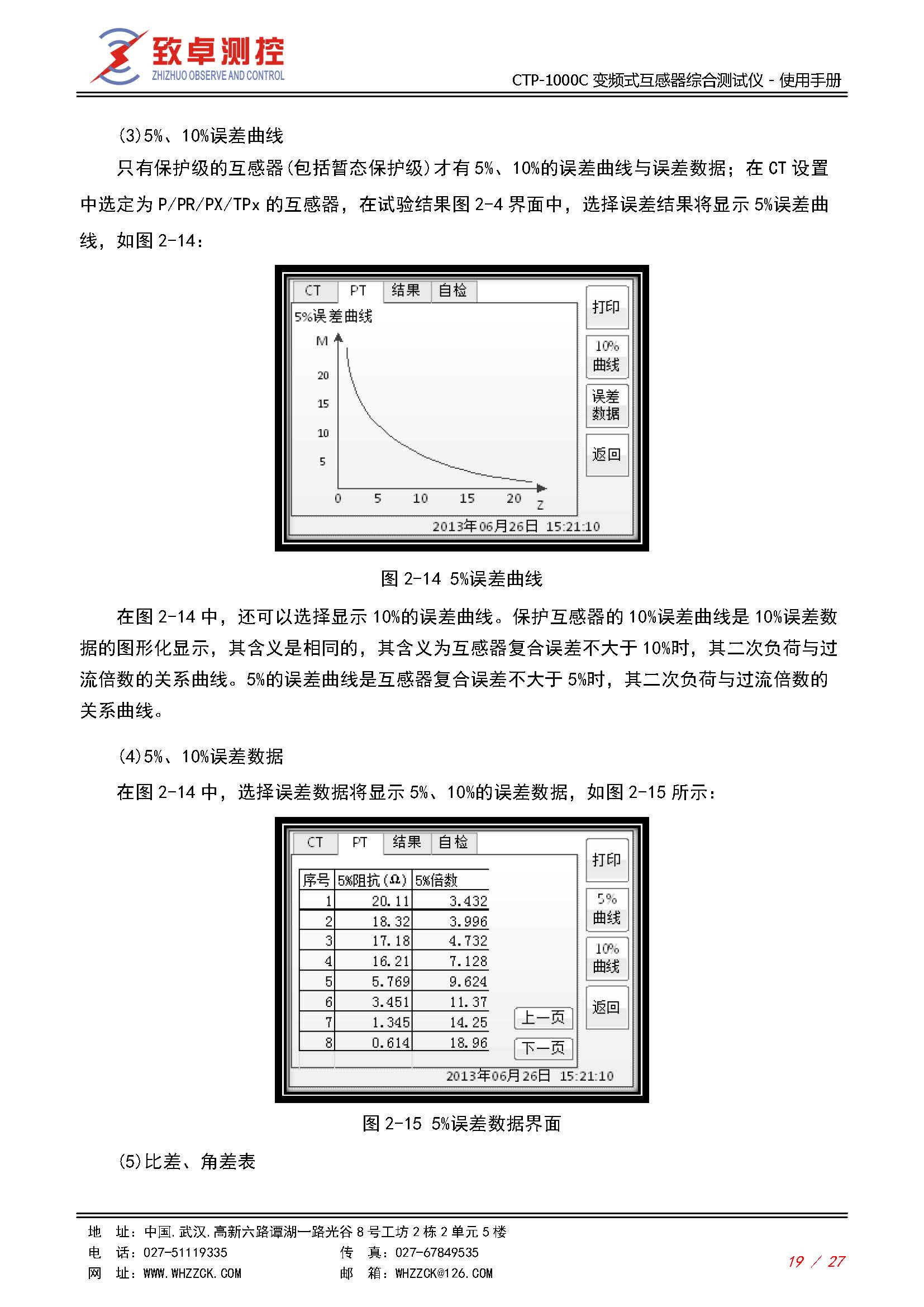 CTP-1000C 变频式互感器综合测试仪使用说明书(图19)